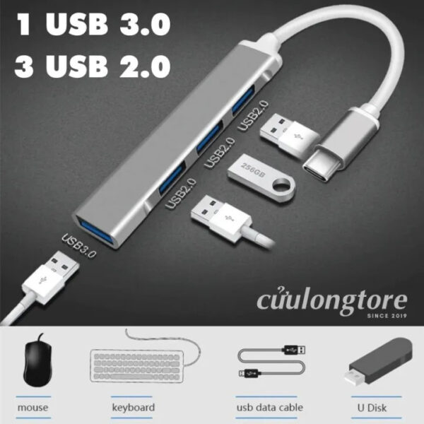 bộ chia usb