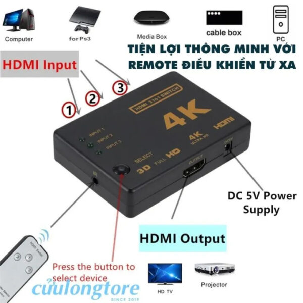 dau-chia-hdmi-4k-chia-2-man-hinh