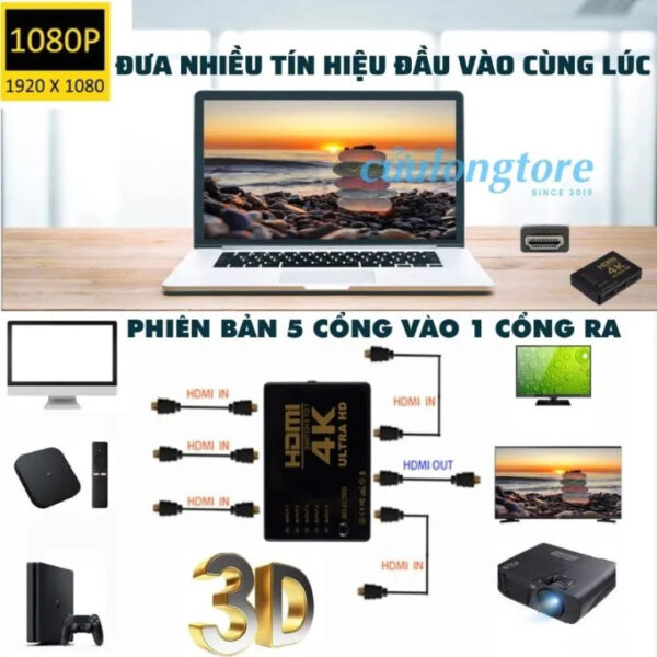 dau-chia-hdmi-4k-chia-2-man-hinh