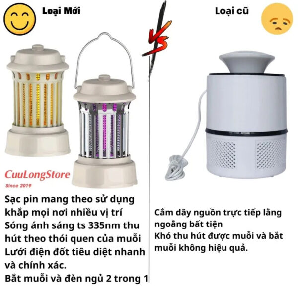 đèn bắt muỗi thông minh