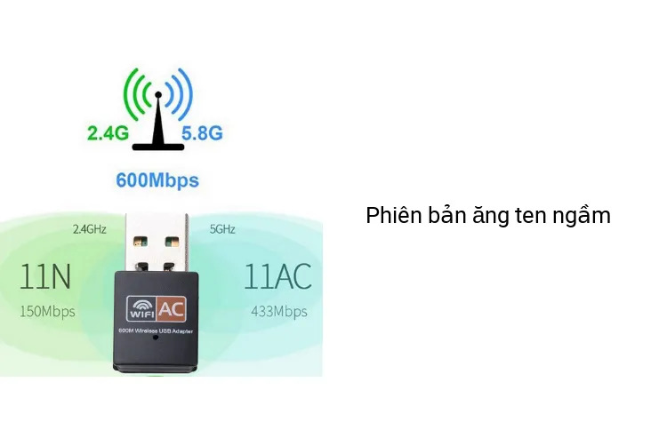 USB Thu Phát Wifi